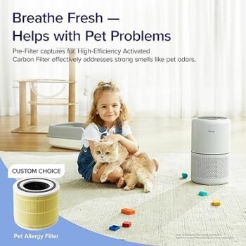 LEVOIT Air Purifier for Home Allergies Pets Hair in Bedroom, Covers Up to 1095 ft² by 45W High Torque Motor, 3-in-1 Filter with HEPA sleep mode, Remove Dust Smoke Pollutants Odor, Core300-P, White